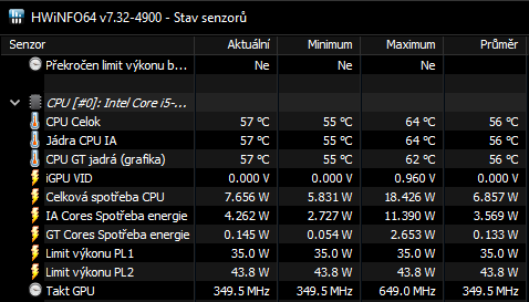 Měření teploty komponent v HWiNFO