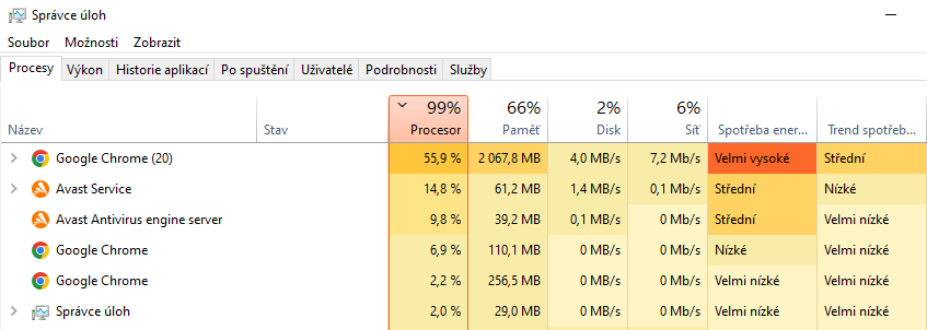 Přetížení systému ve Správci úloh